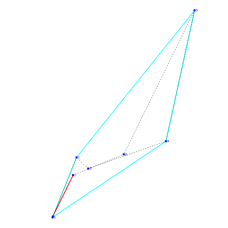 Flugauswertung